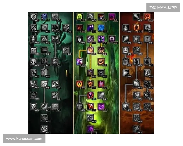 魔兽世界术士：提升伤害的终极秘籍